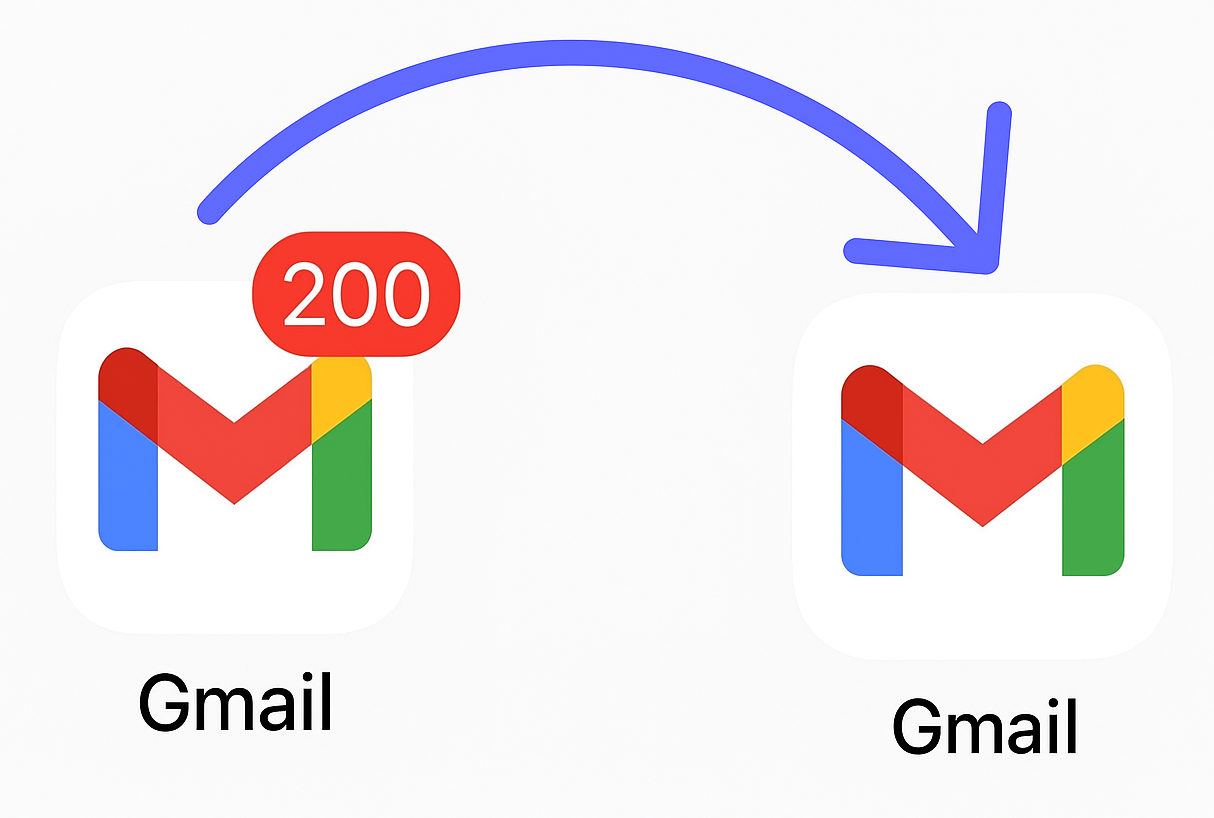 Transform 200 unread emails to inbox zero
